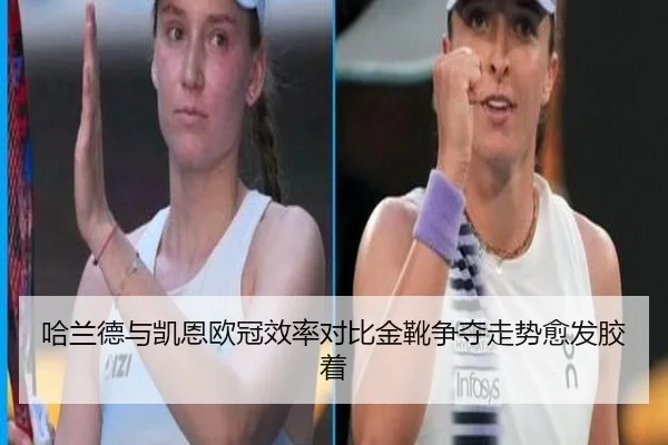 哈兰德与凯恩欧冠效率对比金靴争夺走势愈发胶着